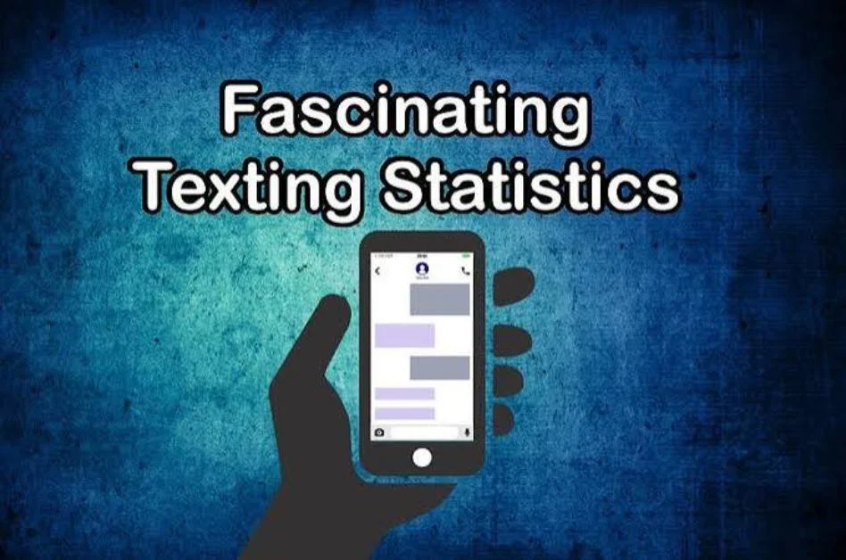 Is Texting Language Still Popular
