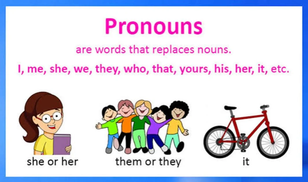 What Are Your Pronouns? Meaning, Examples, and How to Answer