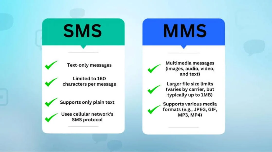 What Does EMD Mean in Chat, Social Media & Texting