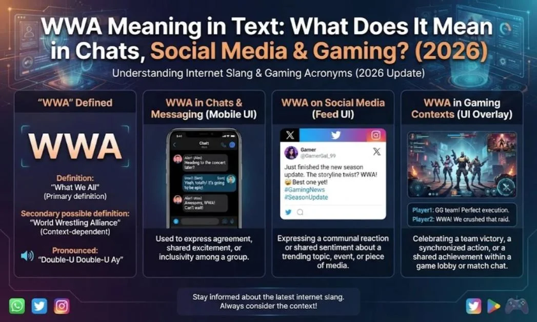 What Does WWA Mean in Chat?