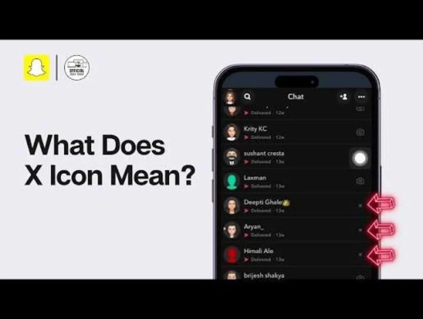 What Does X Mean in Text & Chat