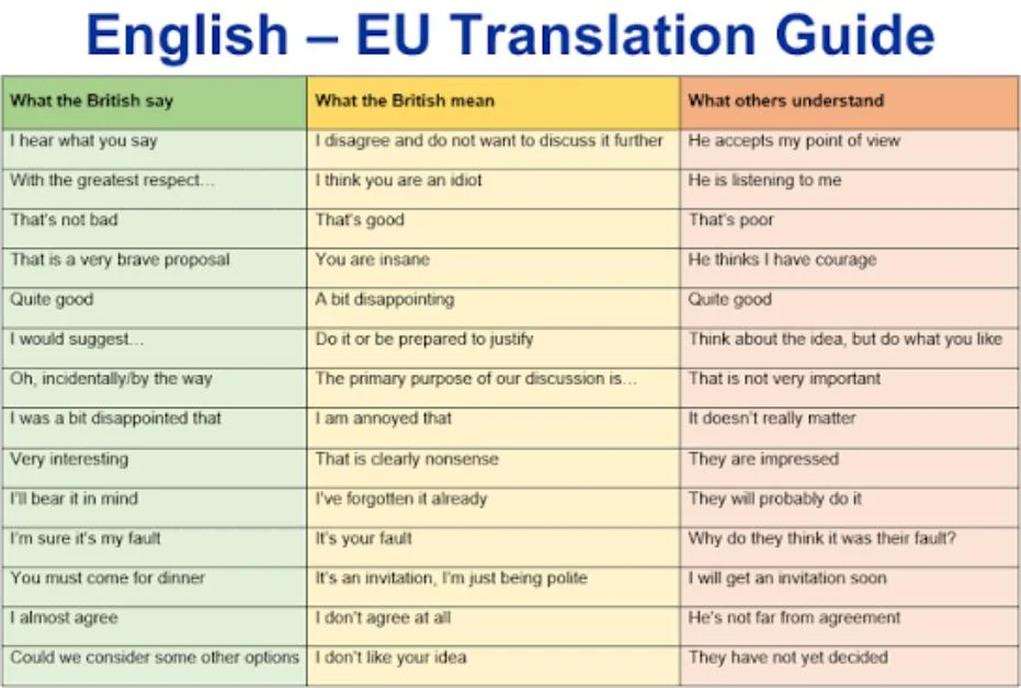 What They Really Mean in Chat