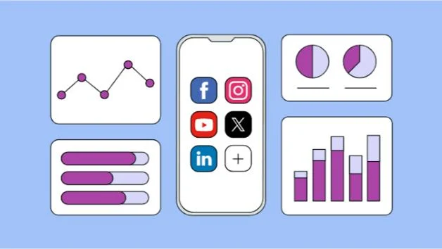 GB Meaning Across WhatsApp, Instagram, TikTok & Snapchat