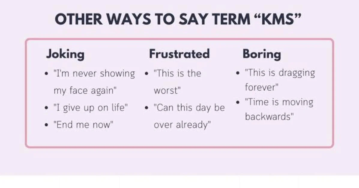 How to Reply When Someone Says KMS
