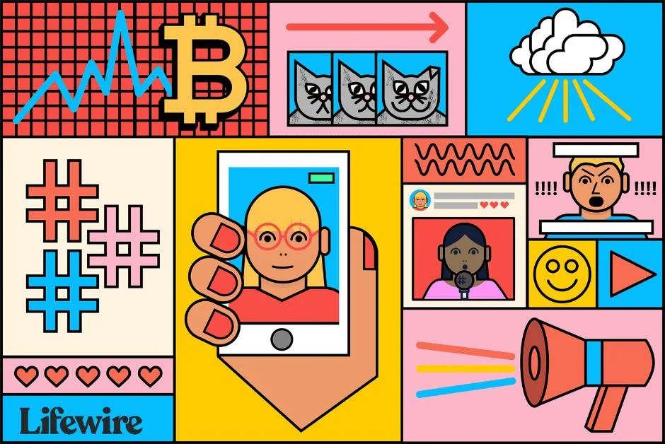 Is W Still Popular? Trends & Online Usage