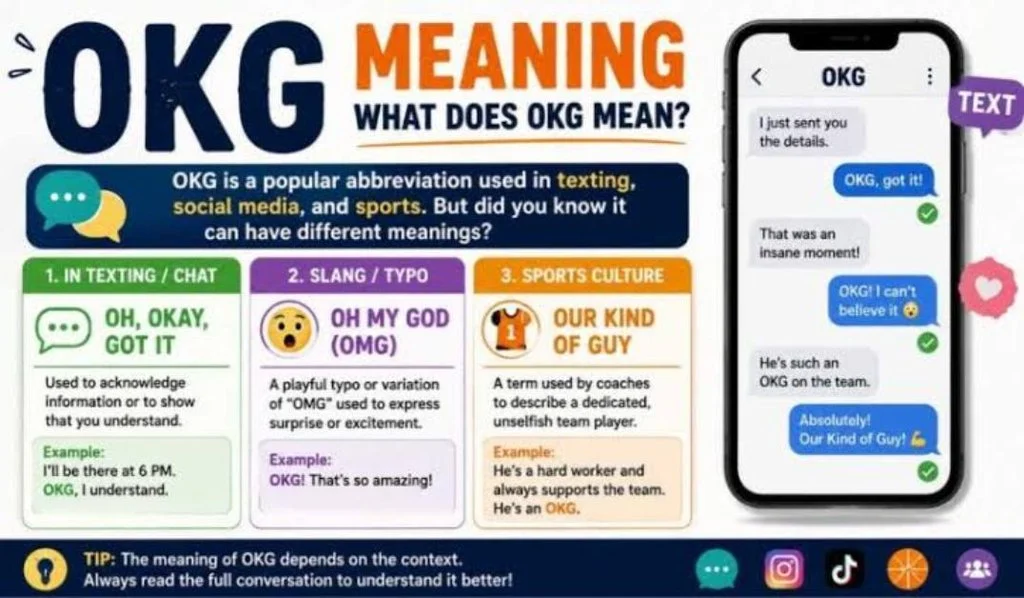 What Does OKG Mean in Text & Chat