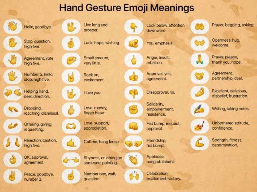 What Does 🥰 Mean in Text & Chat