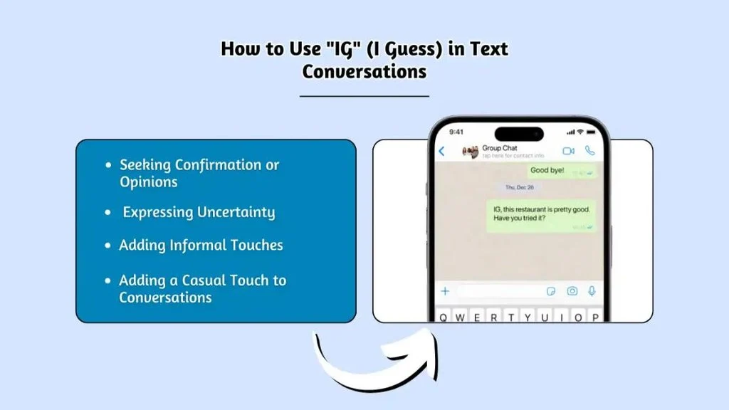 Yuh Meaning Across WhatsApp, Instagram, TikTok & Snapchat