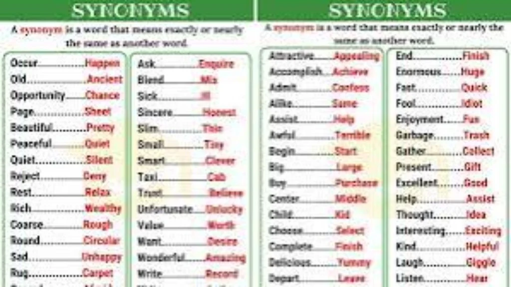 Similar Terms, Alternatives & Related Slang